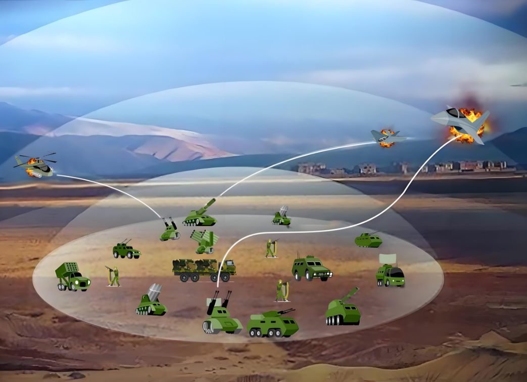 Als de lucht niet langer veilig is: Dankzij de technologie van de Jamming-module kan de tegenaanvalafstand het beperkte gebied van 3 km overschrijden